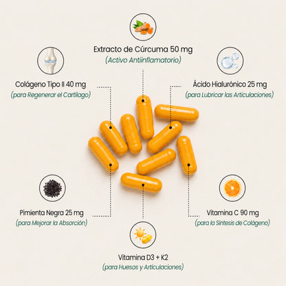 Cápsulas de Cúrcuma – Reducí el Dolor Naturalmente