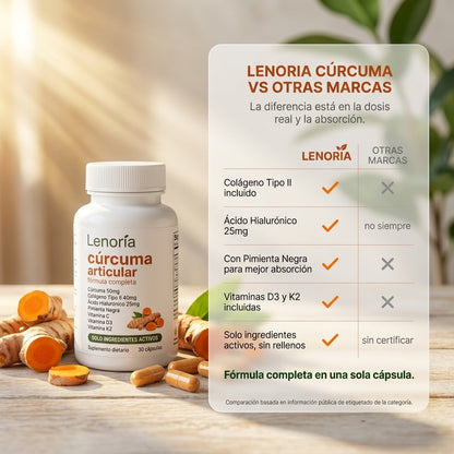 Cápsulas de Cúrcuma – Reducí el Dolor Naturalmente